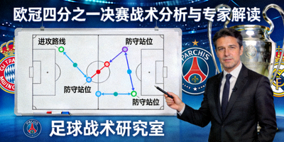欧冠四分之一决赛战术分析与专家解读视频封面